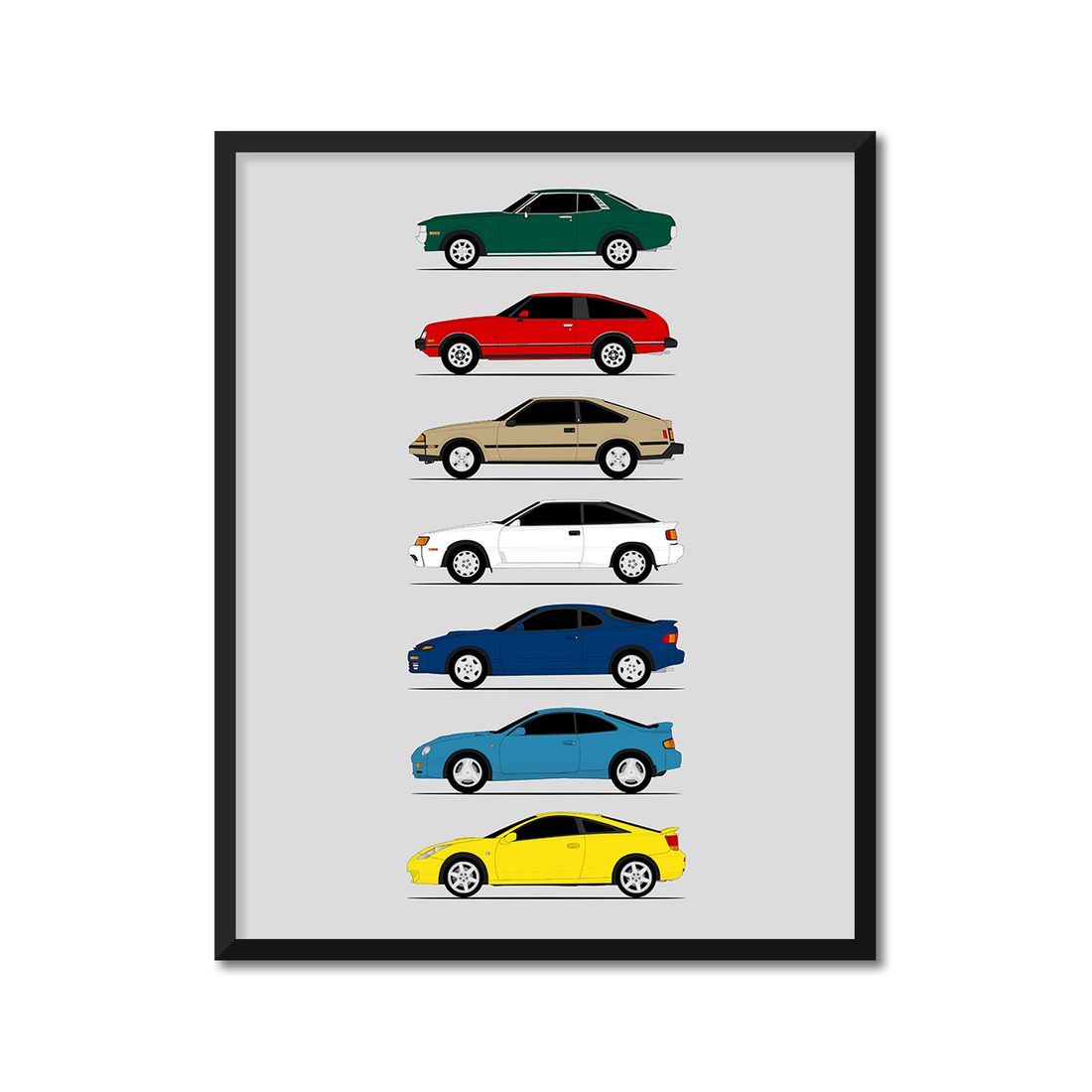 Toyota Celica Generations History and Evolution Poster (Side Profile)