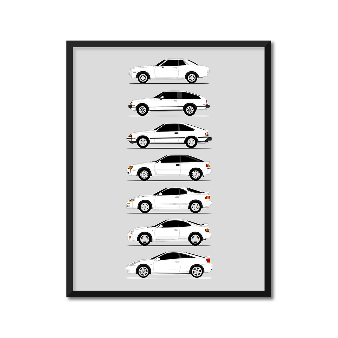 Toyota Celica Generations History and Evolution Poster (Side Profile)