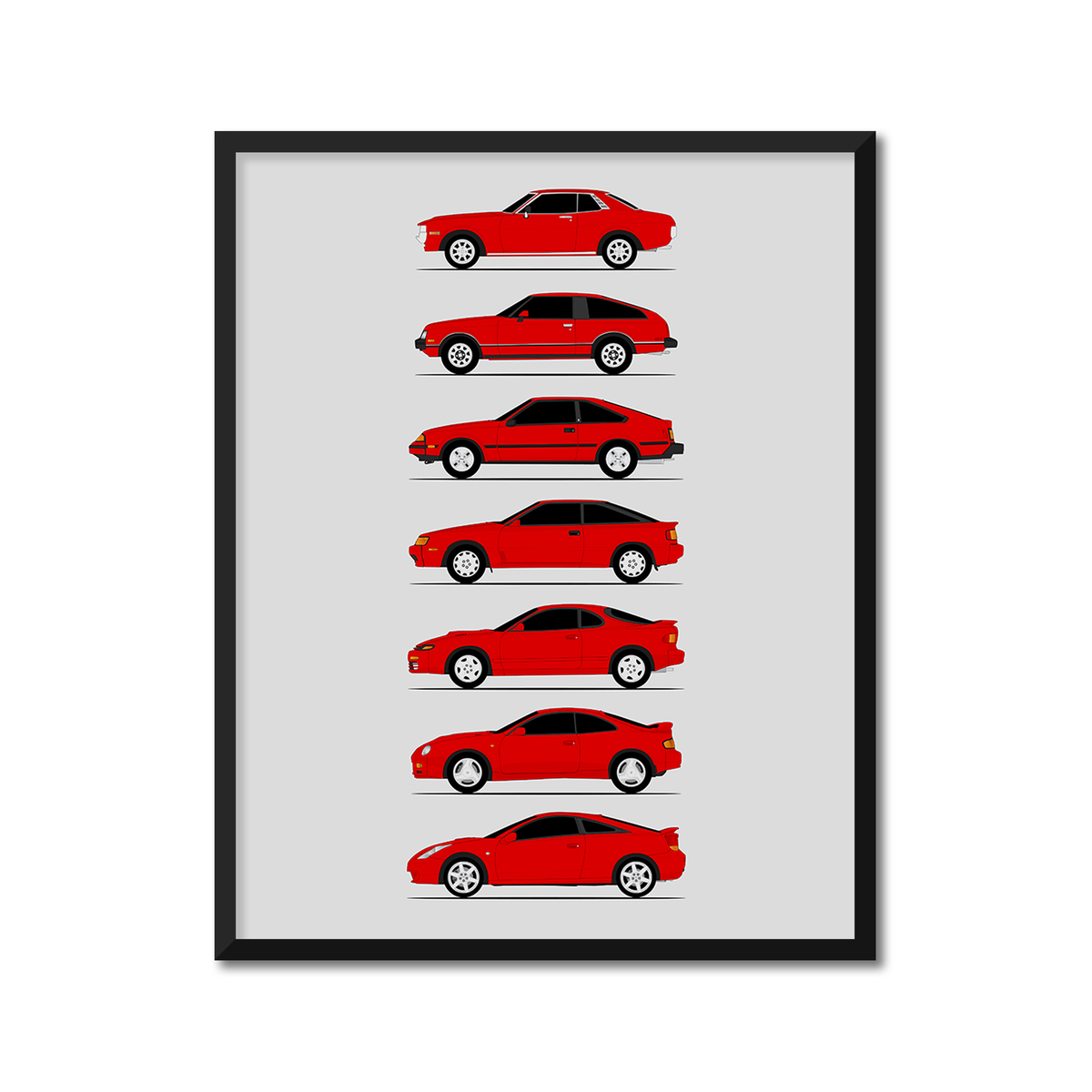 Toyota Celica Generations History and Evolution Poster (Side Profile)