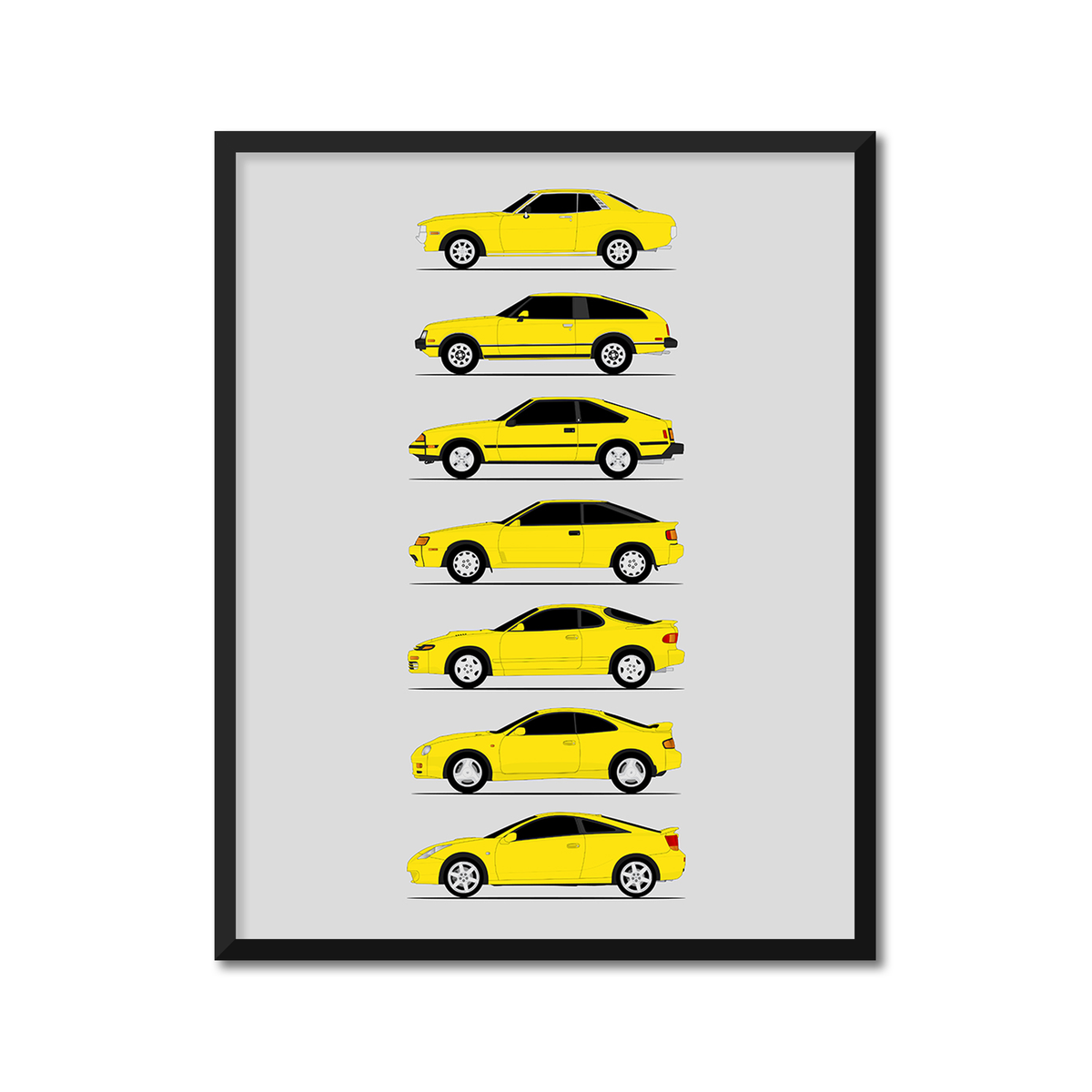 Toyota Celica Generations History and Evolution Poster (Side Profile)