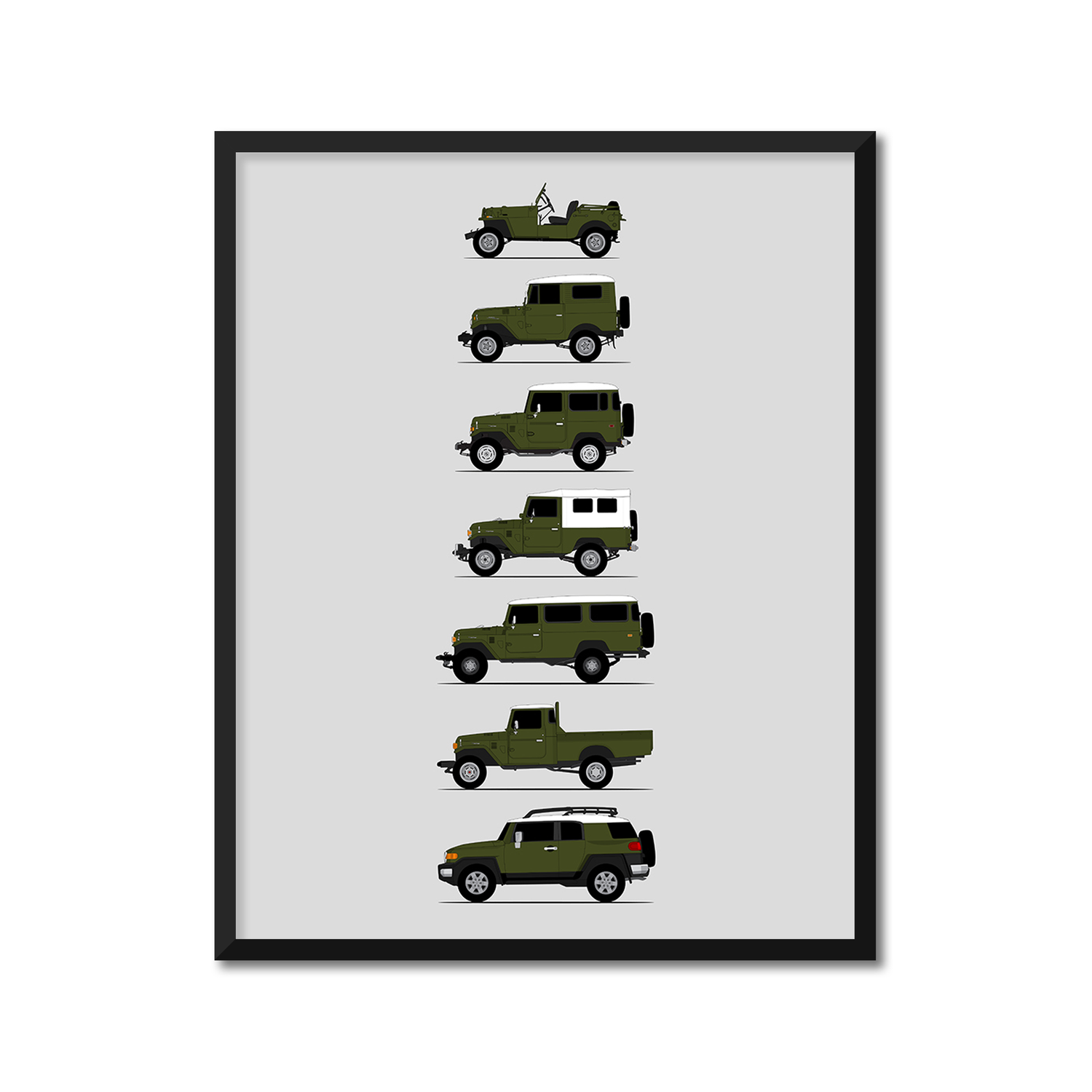 Toyota FJ Cruiser Generations (Side Profile)