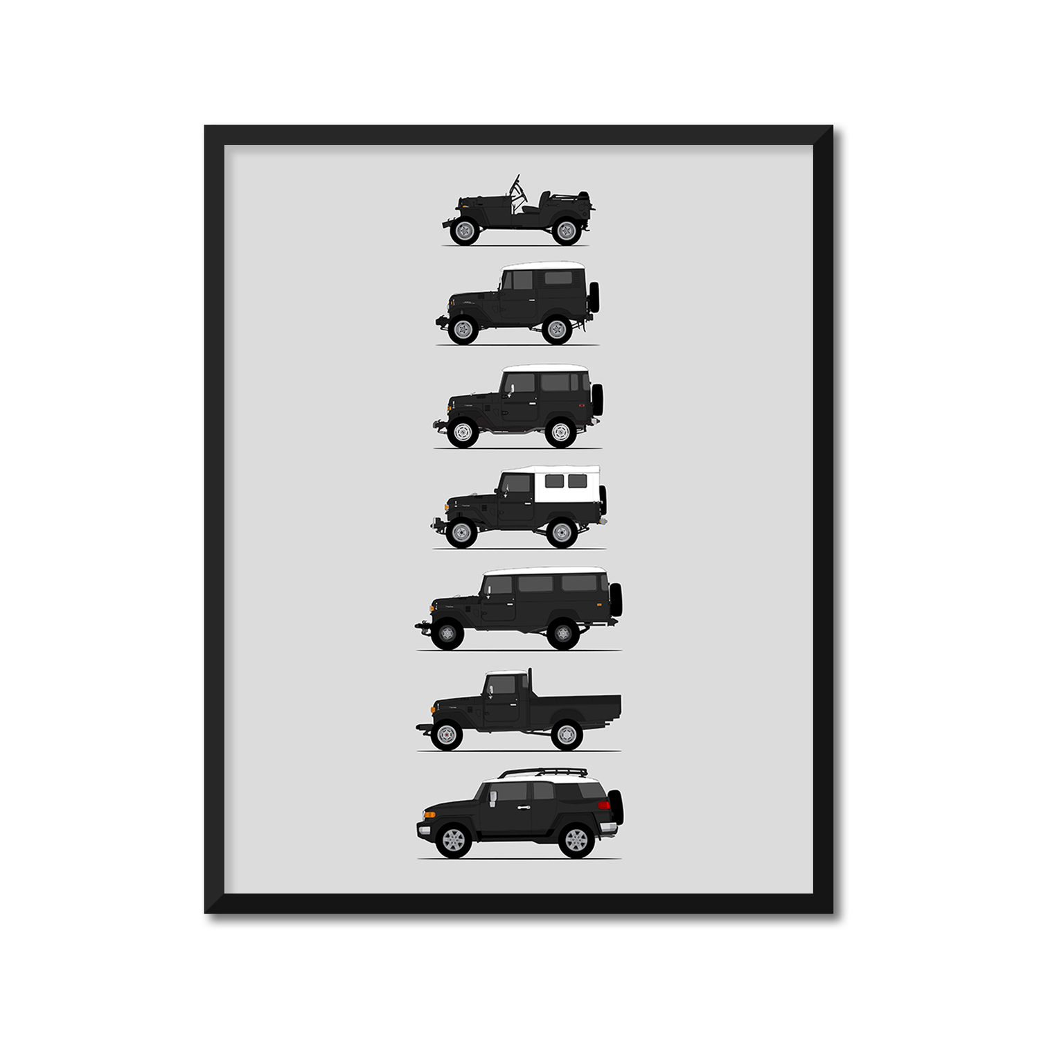 Toyota FJ Cruiser Generations (Side Profile)