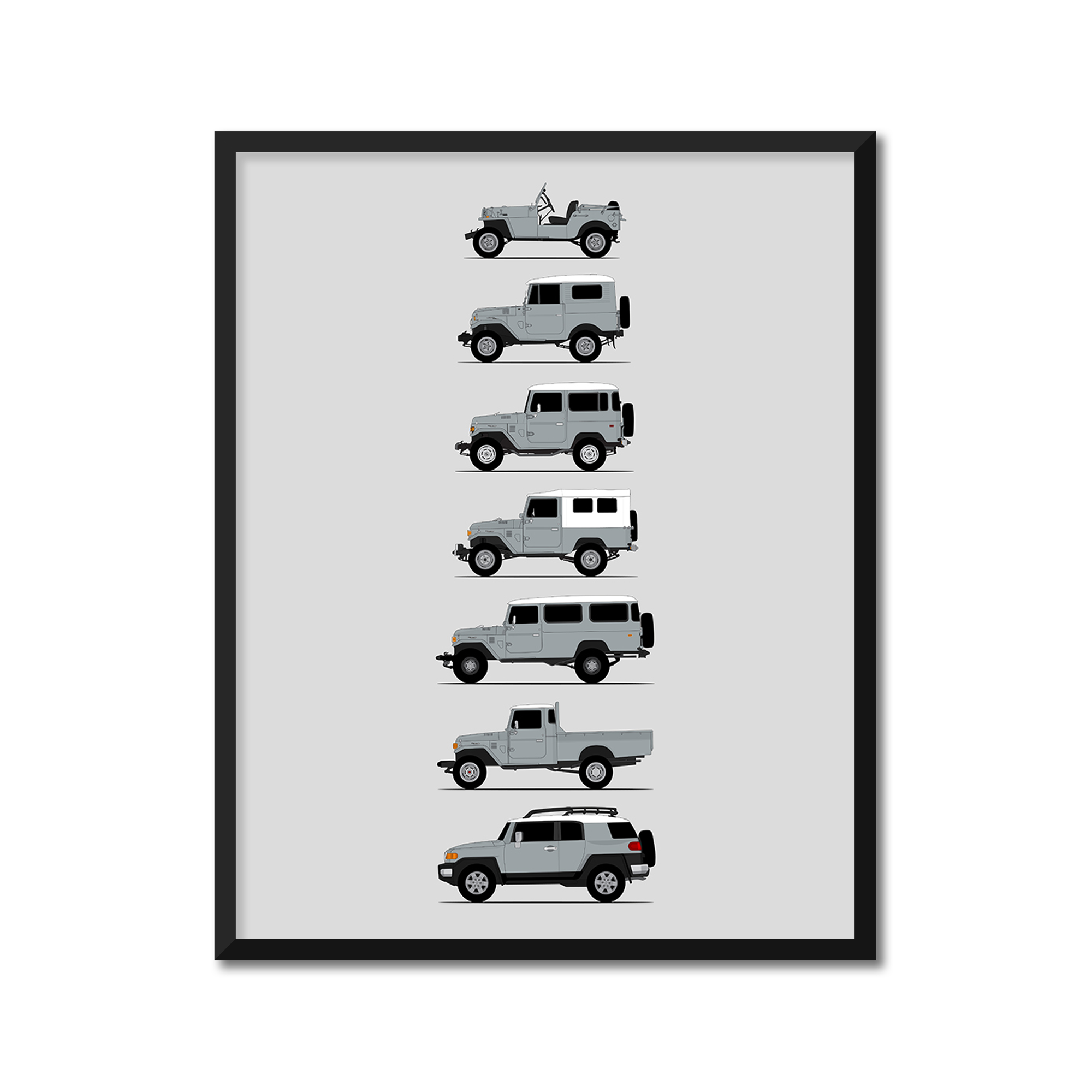 Toyota FJ Cruiser Generations (Side Profile)