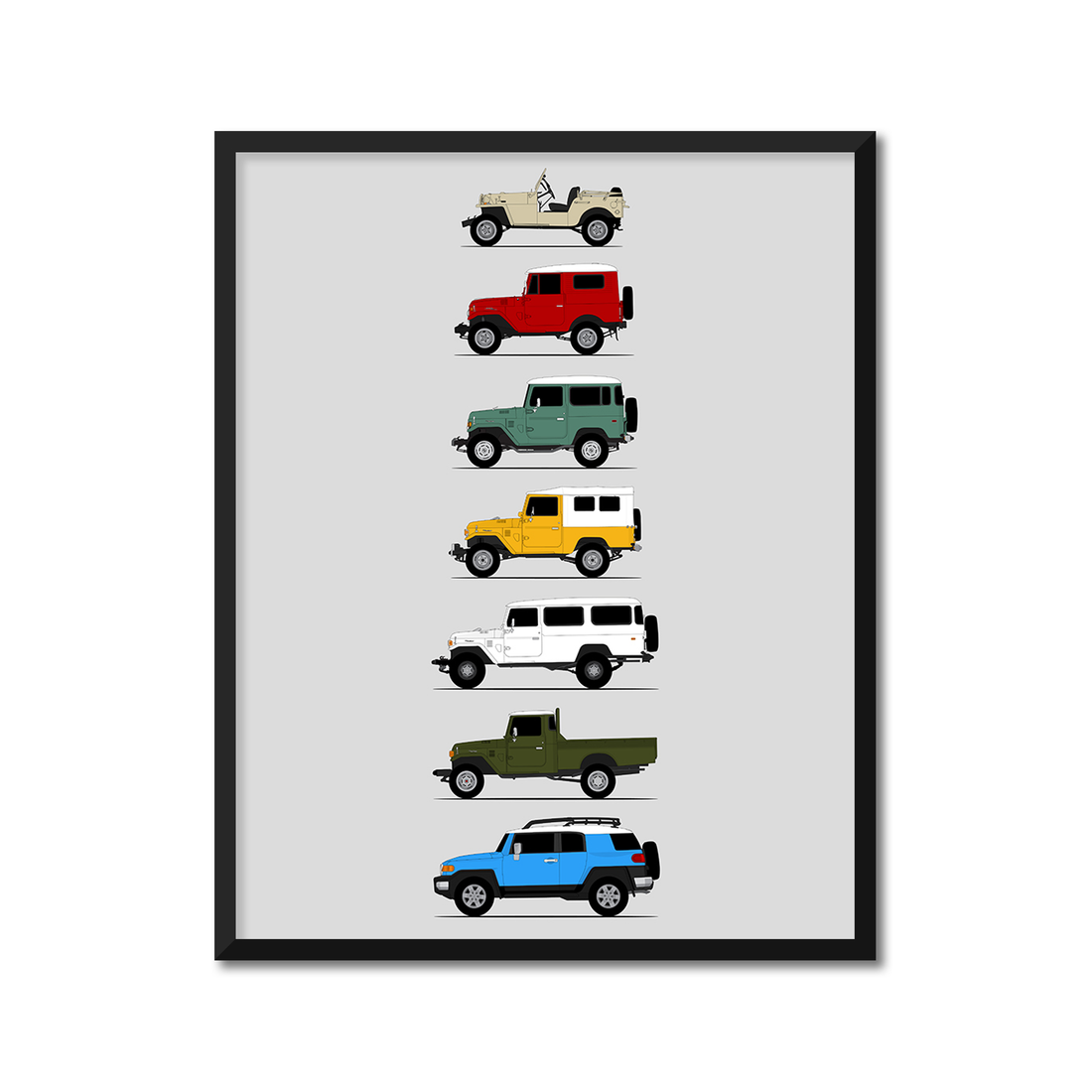 Toyota FJ Cruiser Generations (Side Profile)