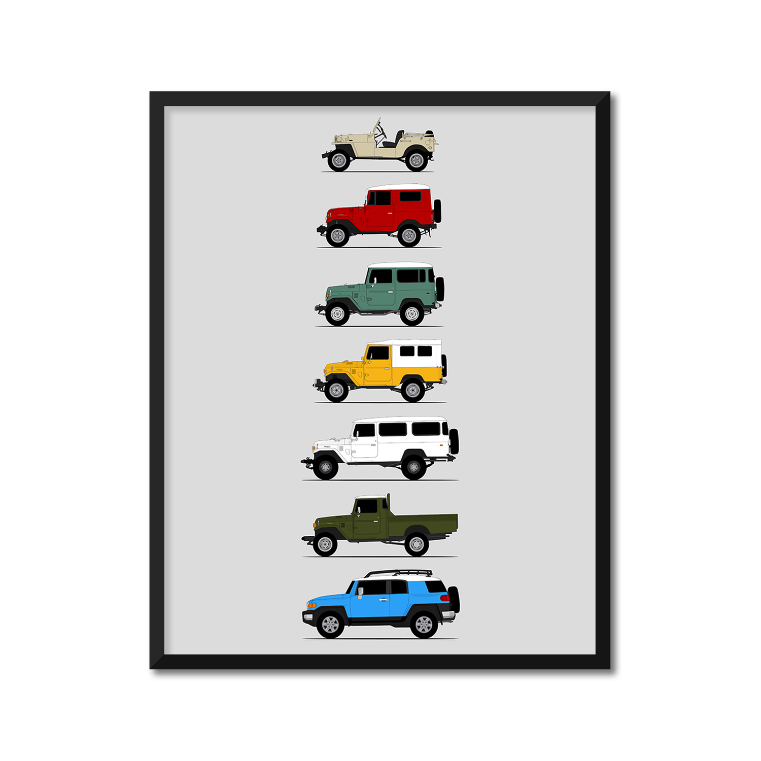 Toyota FJ Cruiser Generations (Side Profile)