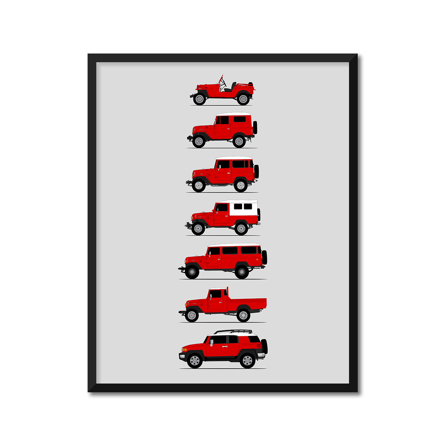 Toyota FJ Cruiser Generations (Side Profile)