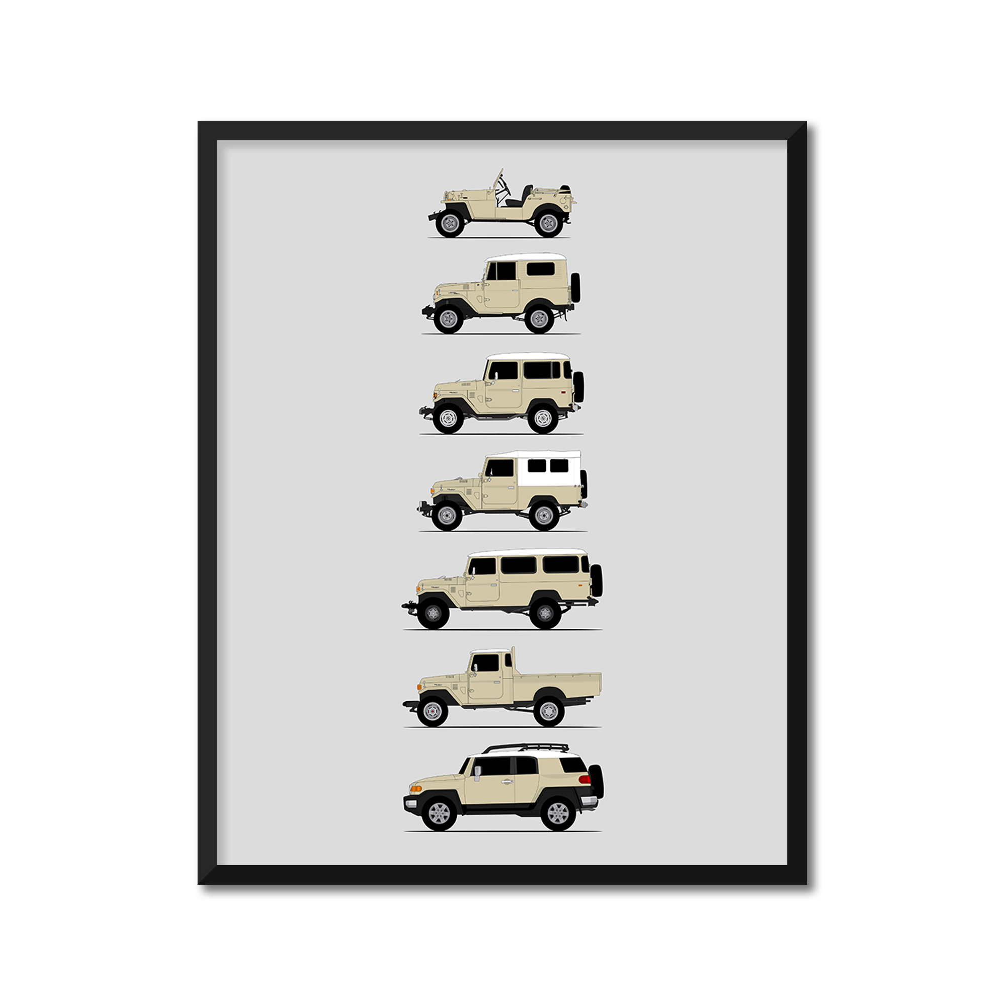 Toyota FJ Cruiser Generations (Side Profile)