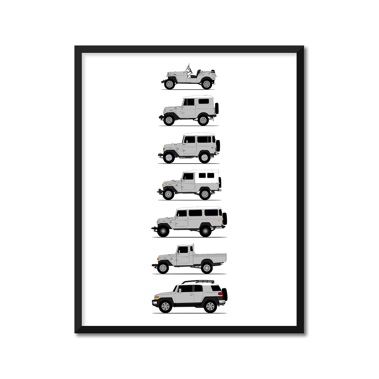 Toyota FJ Cruiser Generations (Side Profile)