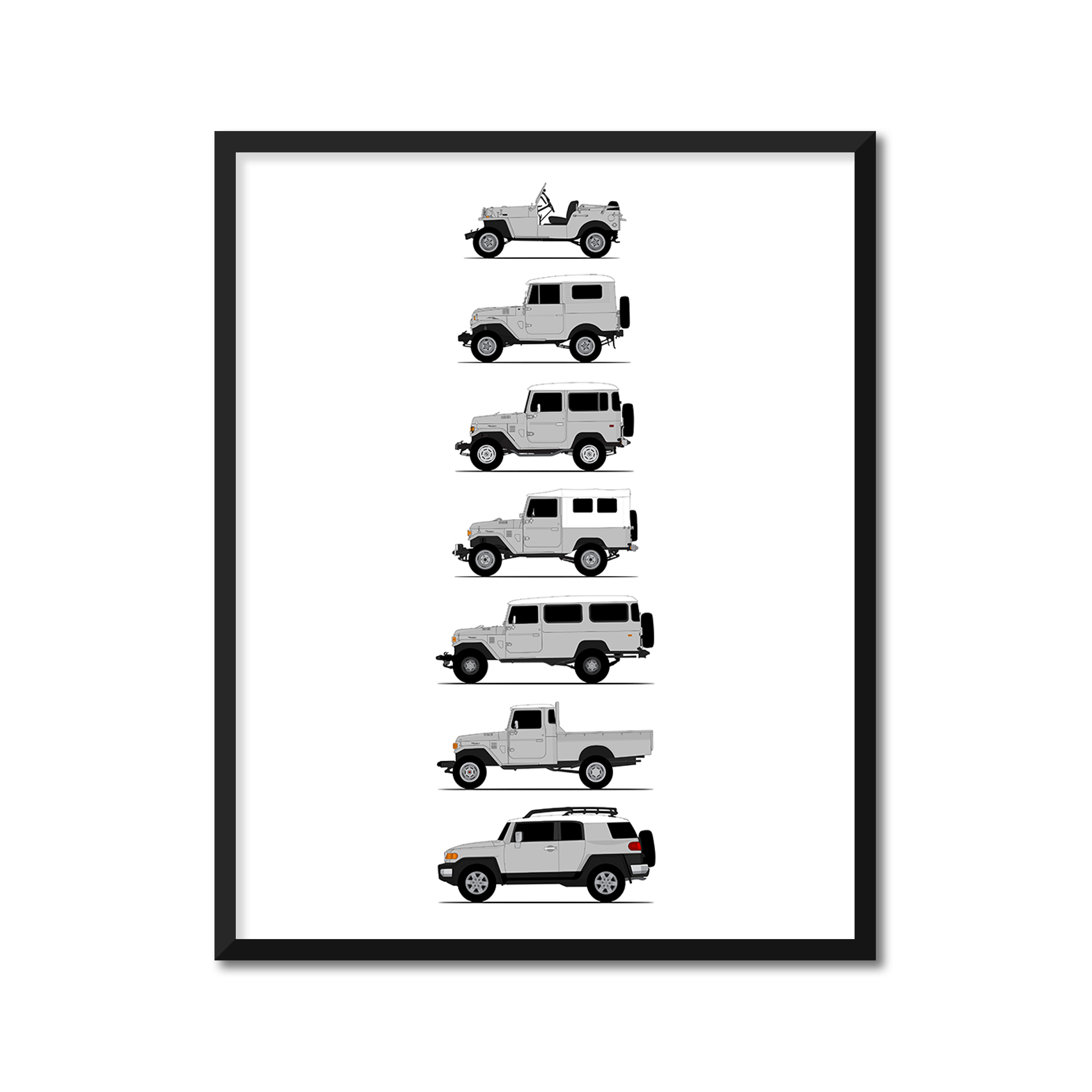 Toyota FJ Cruiser Generations (Side Profile)