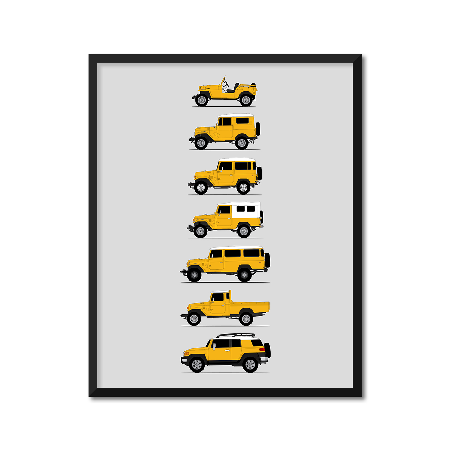 Toyota FJ Cruiser Generations (Side Profile)