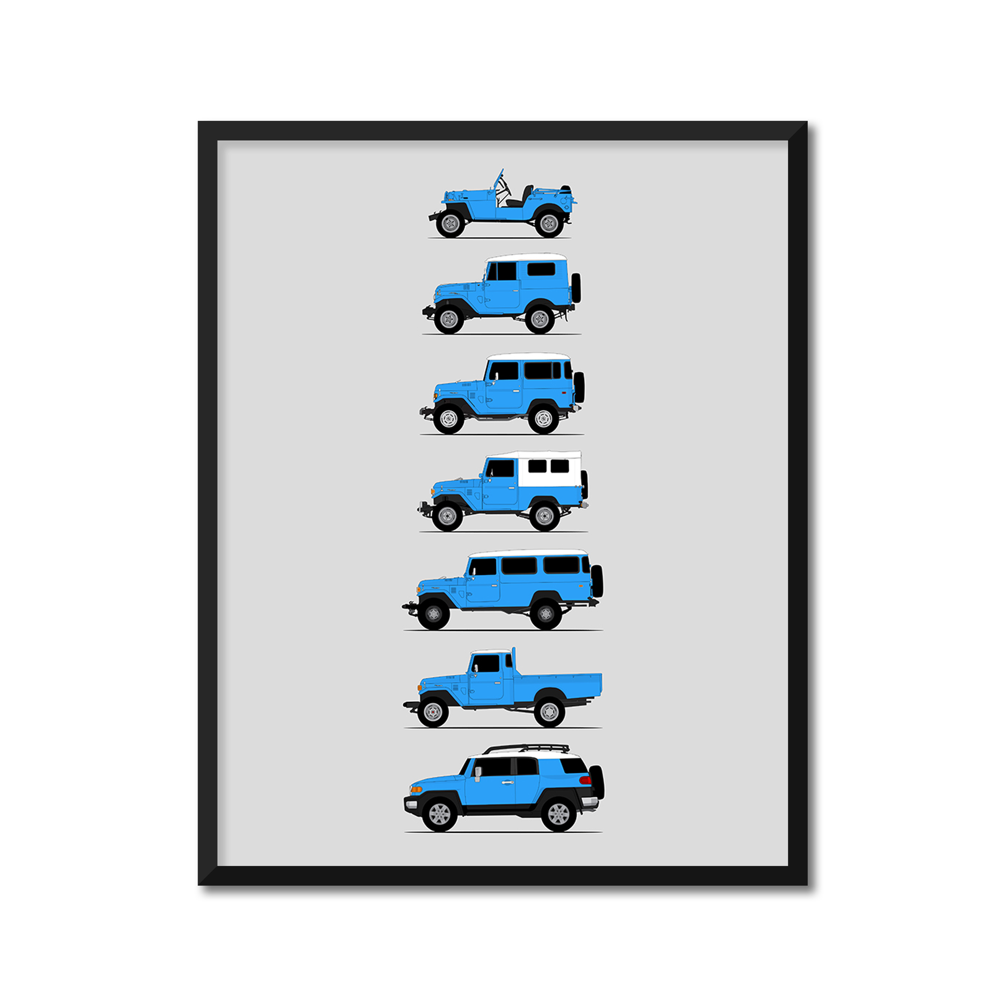 Toyota FJ Cruiser Generations (Side Profile)