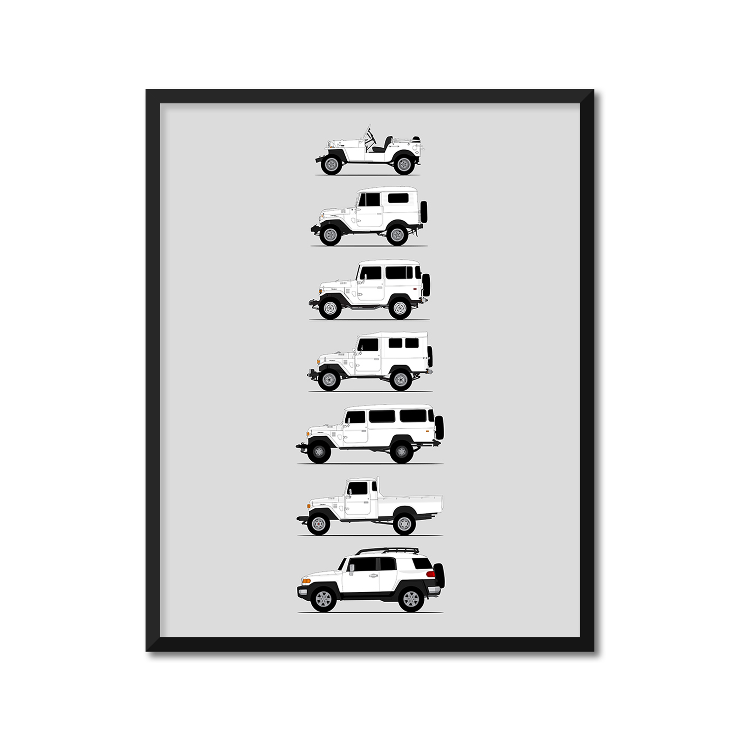 Toyota FJ Cruiser Generations (Side Profile)