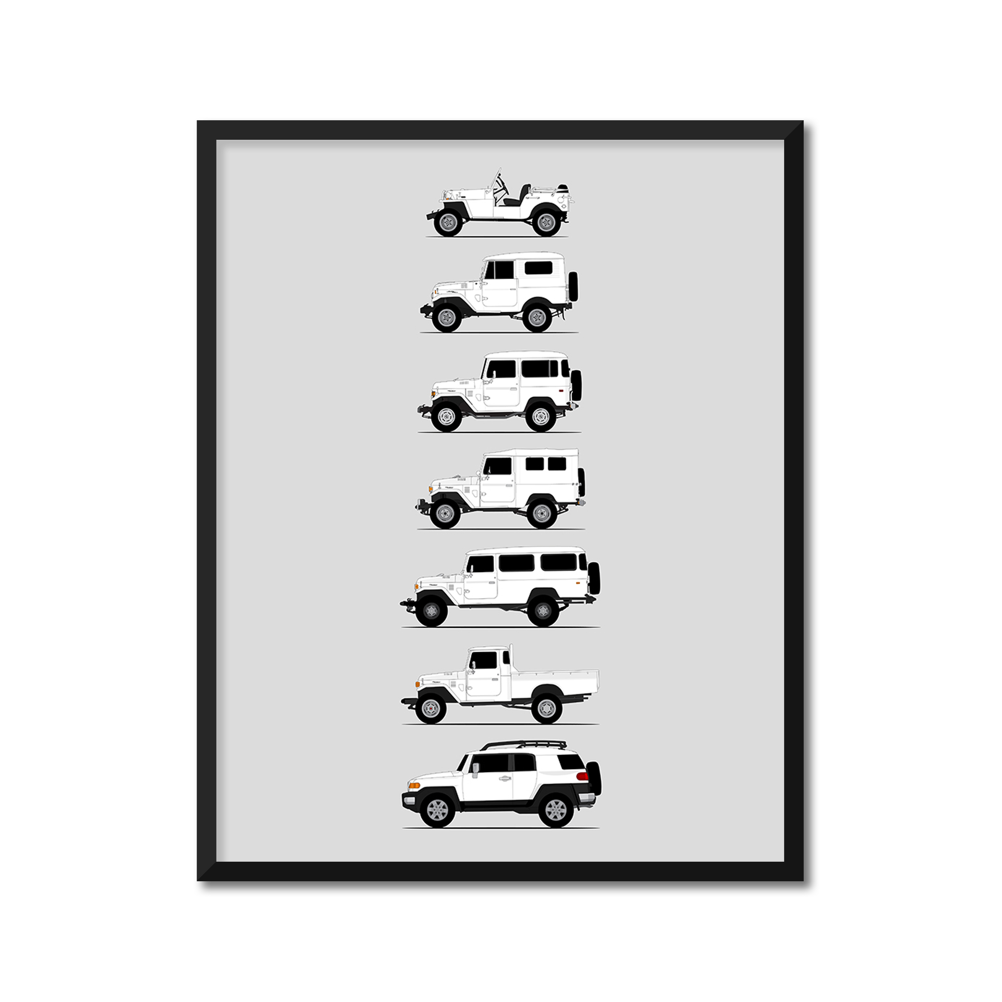 Toyota FJ Cruiser Generations (Side Profile)