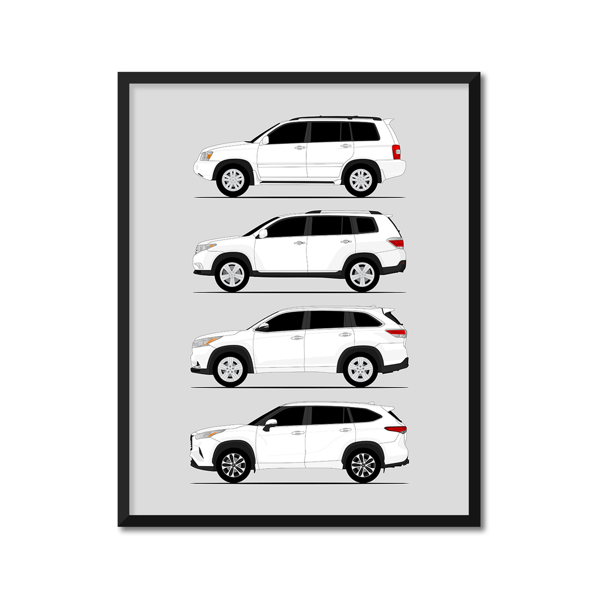 Toyota Highlander Generations History and Evolution Poster (Side Profile)