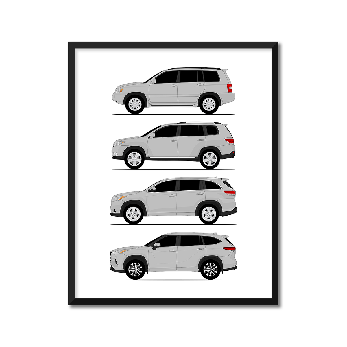 Toyota Highlander Generations History and Evolution Poster (Side Profile)