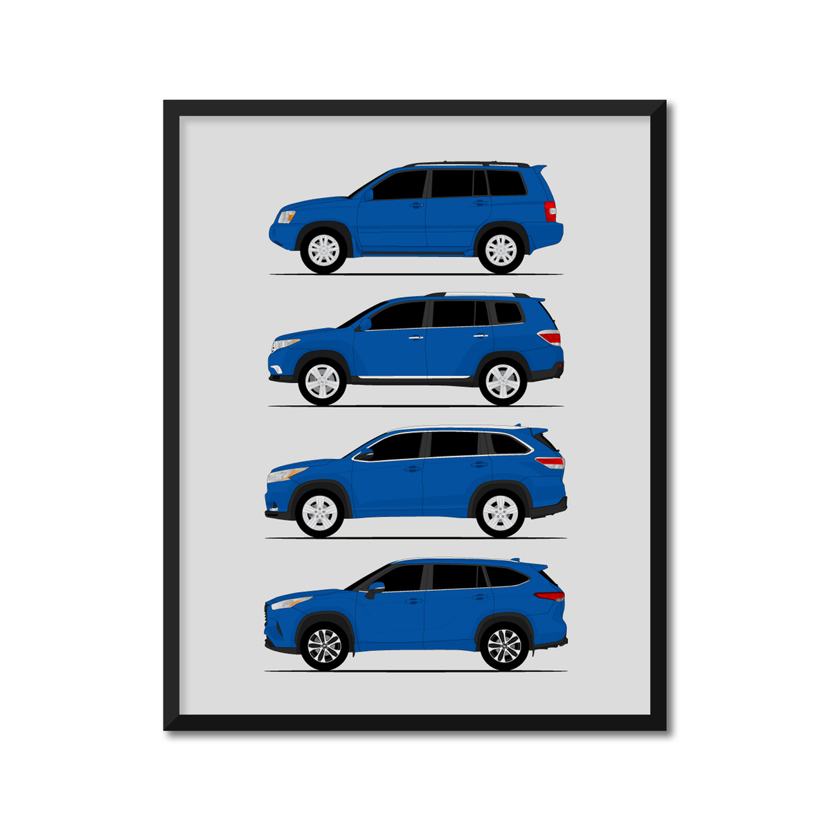 Toyota Highlander Generations History and Evolution Poster (Side Profile)