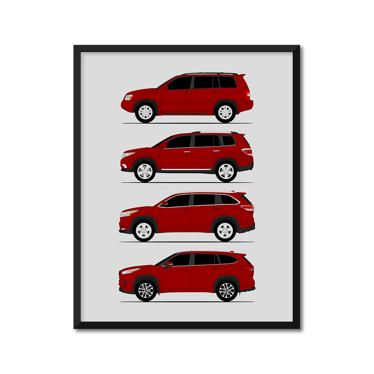 Toyota Highlander Generations History and Evolution Poster (Side Profile)