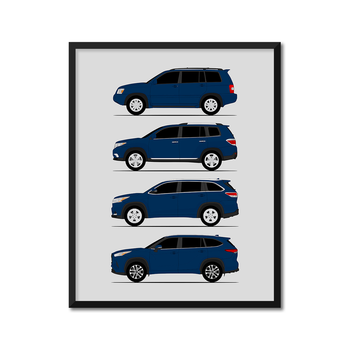 Toyota Highlander Generations History and Evolution Poster (Side Profile)