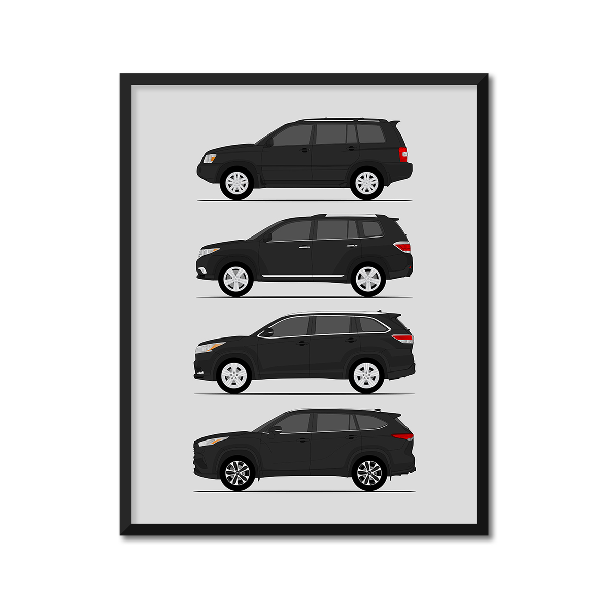 Toyota Highlander Generations History and Evolution Poster (Side Profile)
