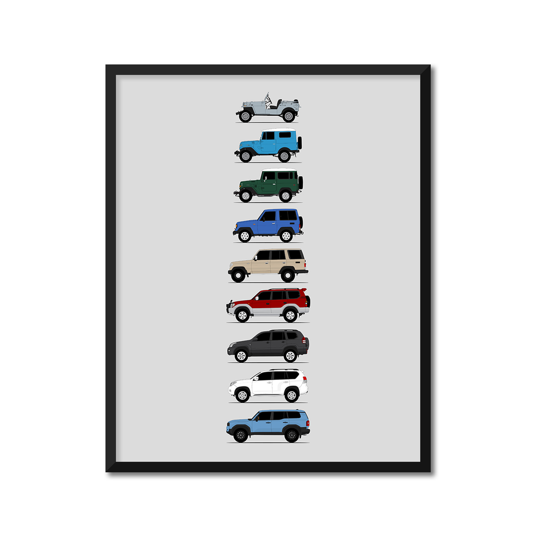 Toyota Land Cruiser Light Duty Prado Generations History and Evolution Poster (Side Profile)