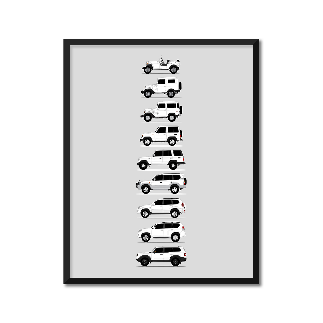 Toyota Land Cruiser Light Duty Prado Generations History and Evolution Poster (Side Profile)