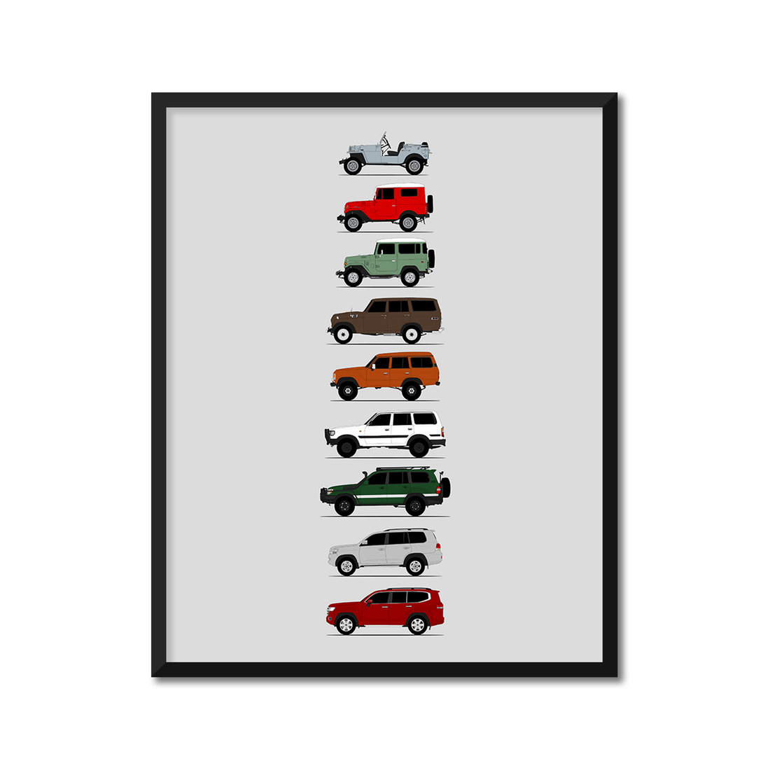 Toyota Land Cruiser Station Wagon Generations History and Evolution Poster (Side Profile)