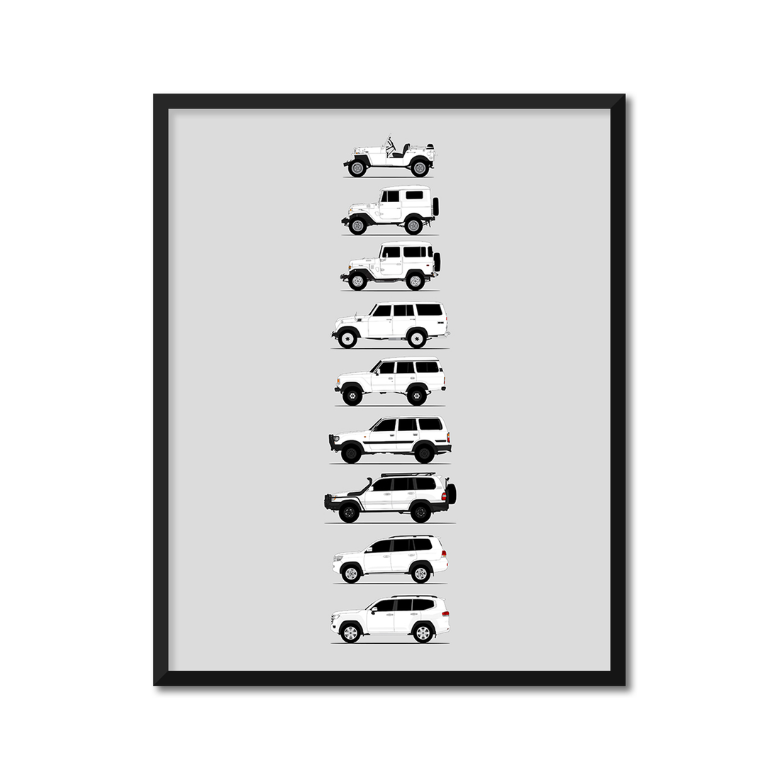 Toyota Land Cruiser Station Wagon Generations History and Evolution Poster (Side Profile)