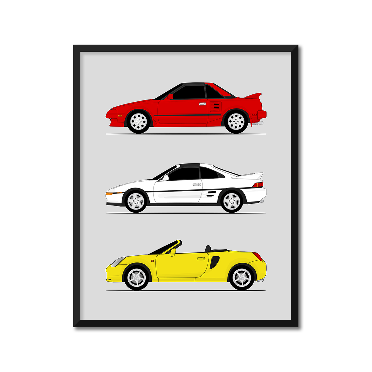 Toyota MR2 Generations History and Evolution Poster (Side Profile)
