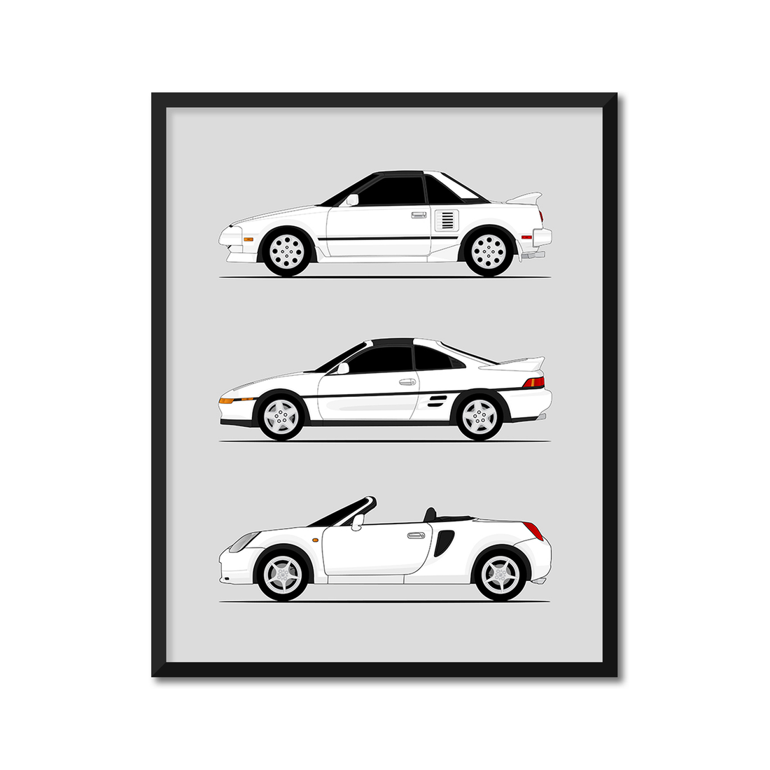 Toyota MR2 Generations History and Evolution Poster (Side Profile)