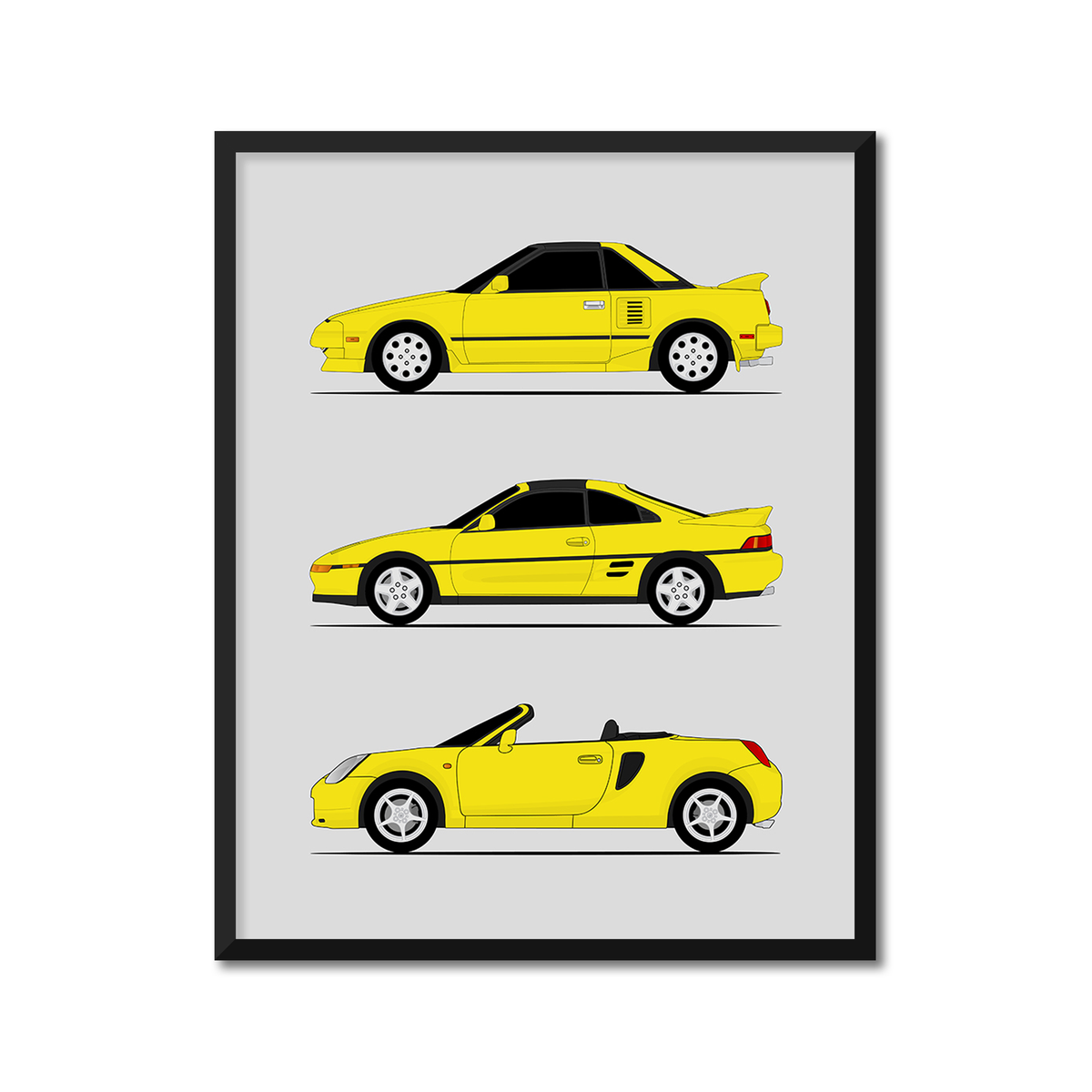 Toyota MR2 Generations History and Evolution Poster (Side Profile)