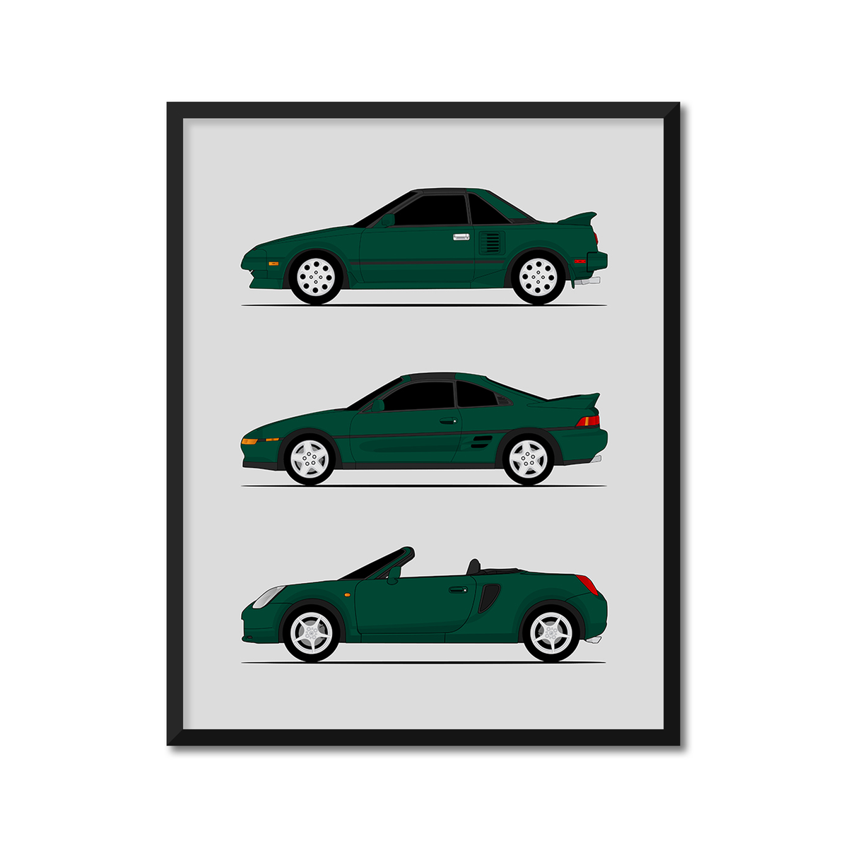Toyota MR2 Generations History and Evolution Poster (Side Profile)