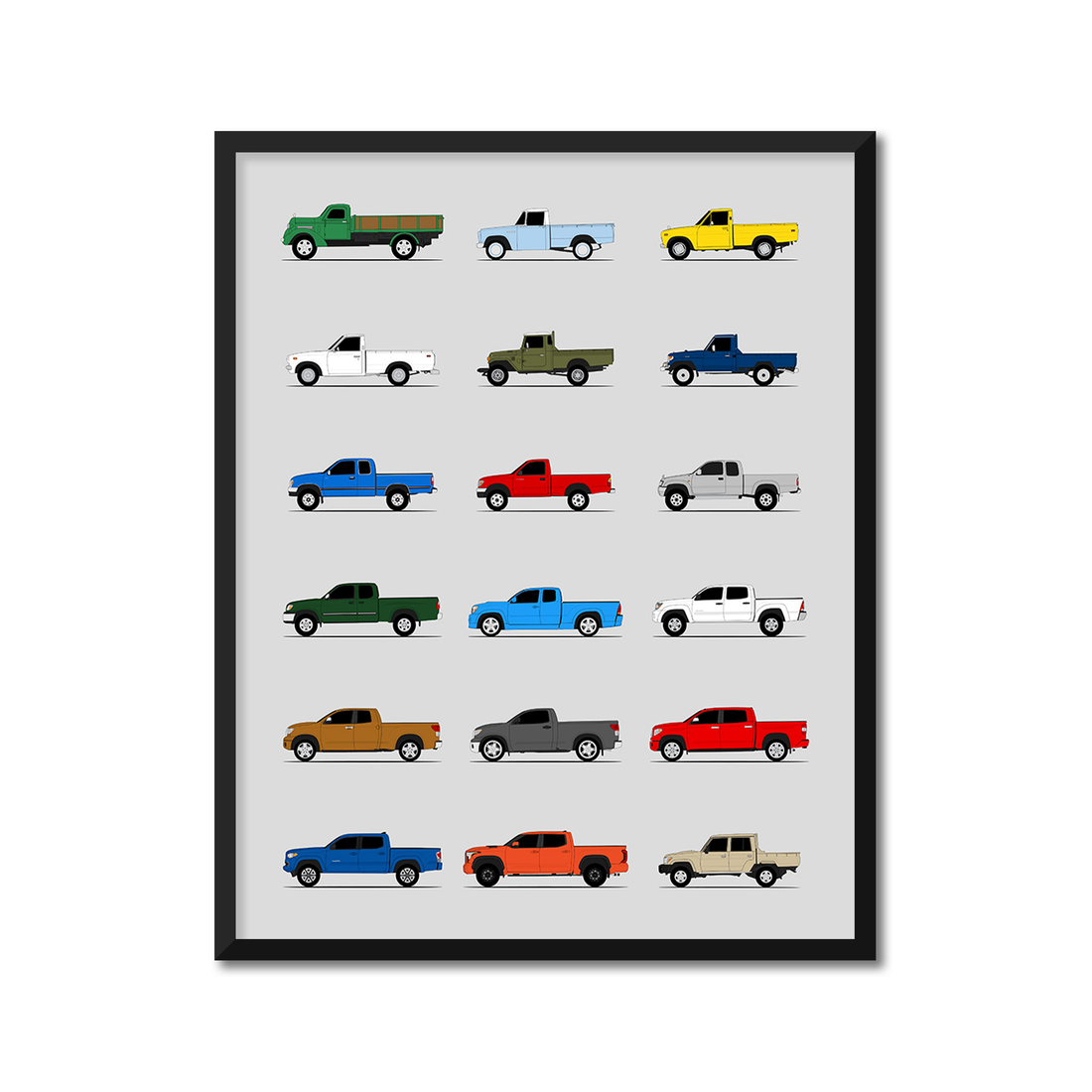 Toyota Pickup Trucks Generations History and Evolution Poster (Side Profile)