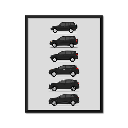 Toyota Rav 4 History and Evolution Poster (Side Profile)