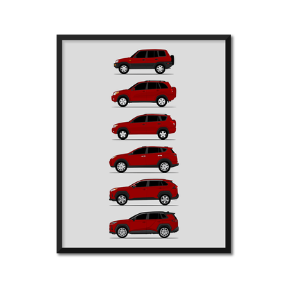 Toyota Rav 4 History and Evolution Poster (Side Profile)