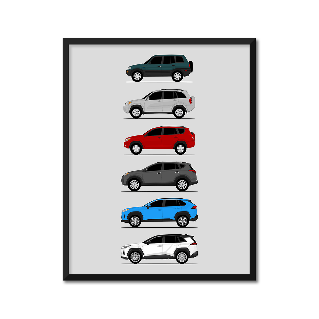 Toyota Rav 4 History and Evolution Poster (Side Profile)