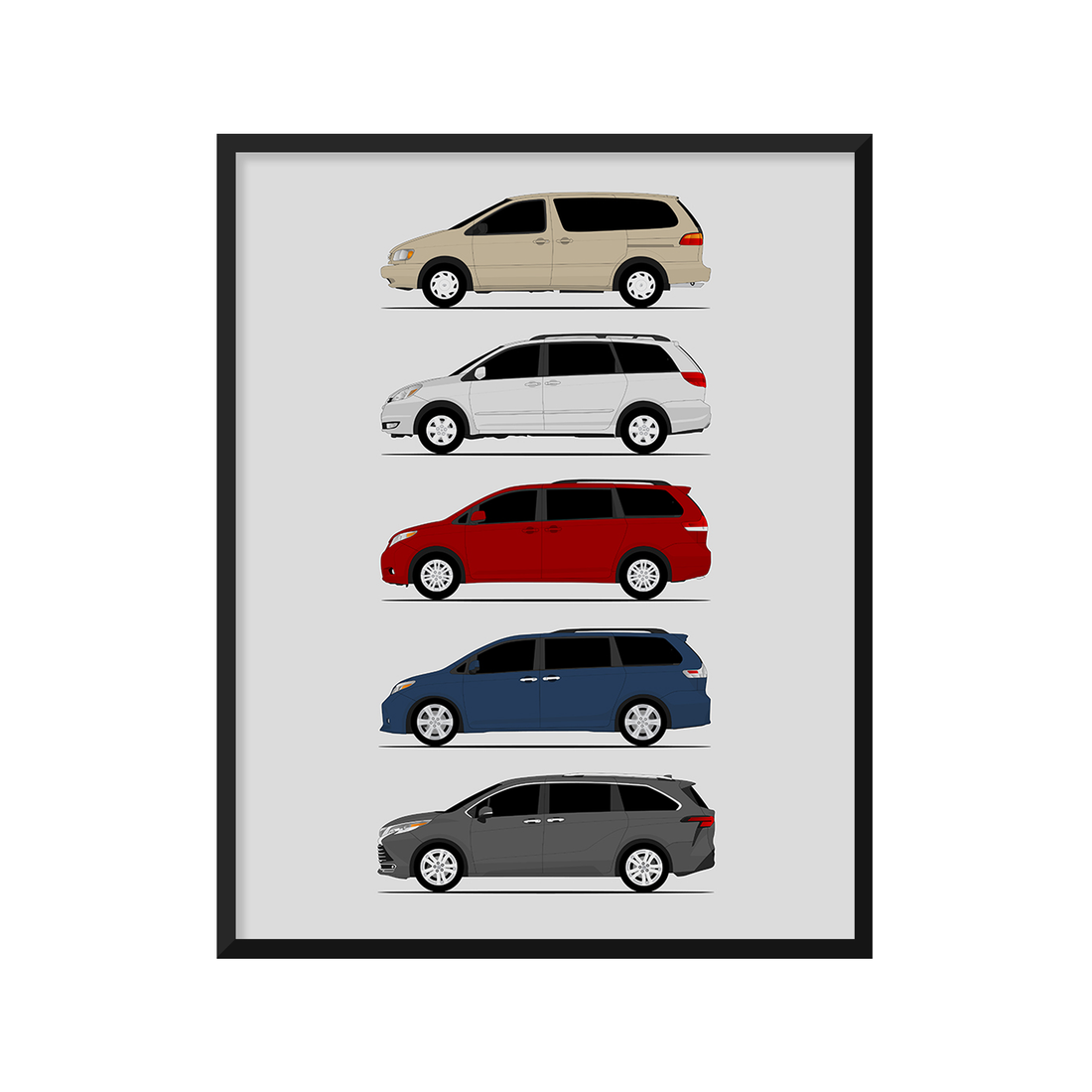 Toyota Sienna Generations History and Evolution Poster (Side Profile)