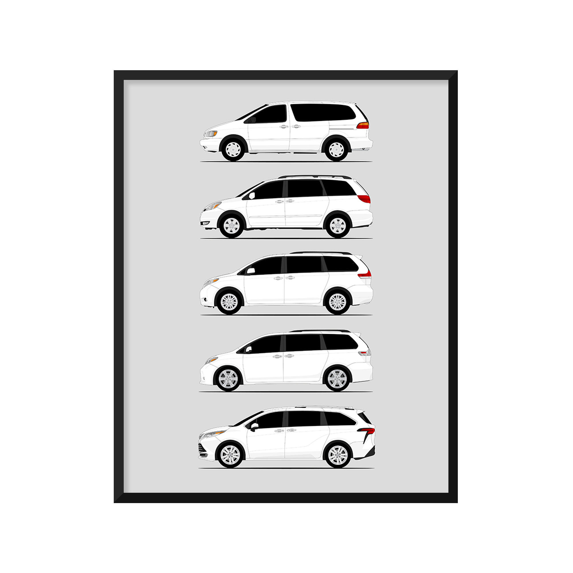 Toyota Sienna Generations History and Evolution Poster (Side Profile)