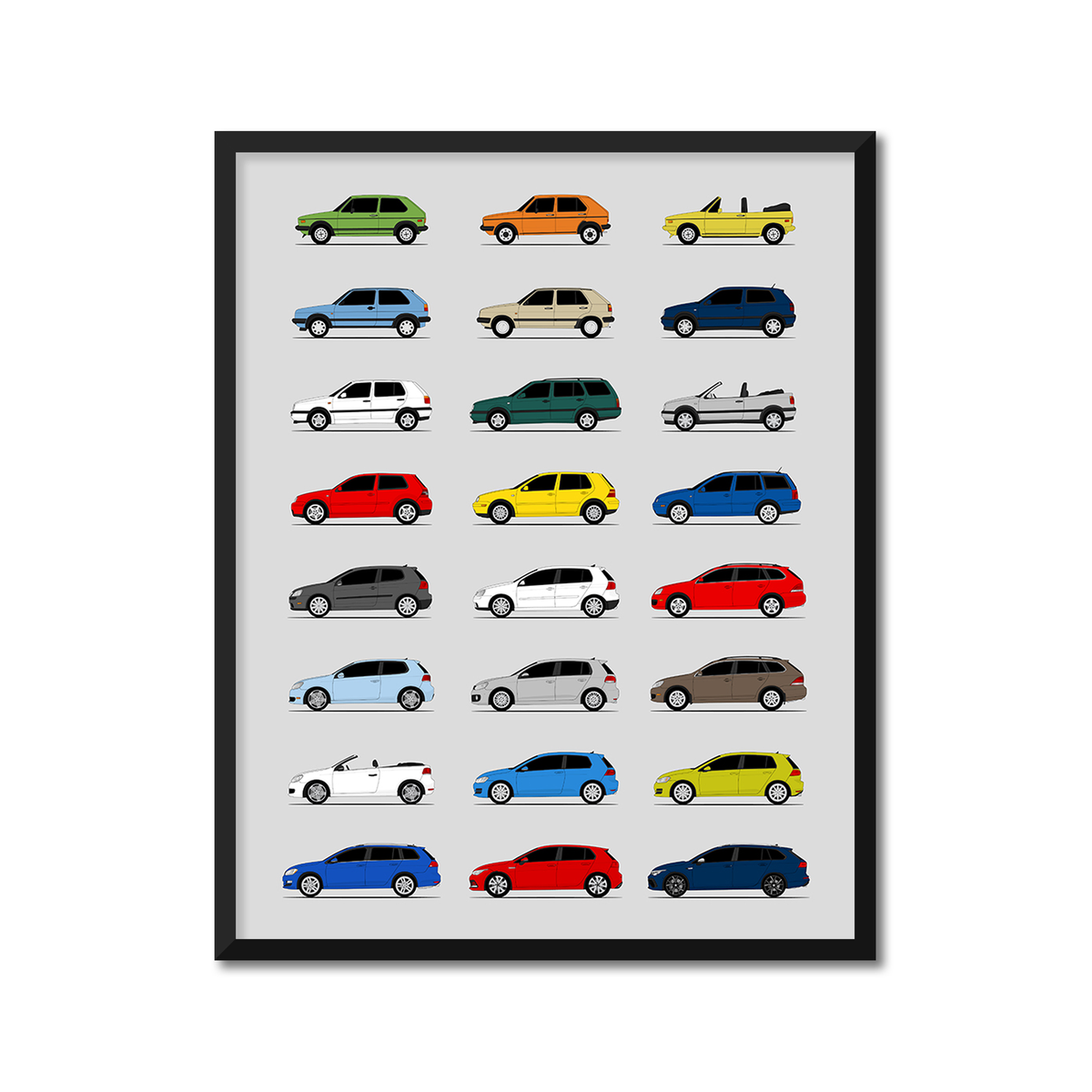 Volkswagen Golf (Rabbit) Generations History and Evolution Poster (Side Profile)