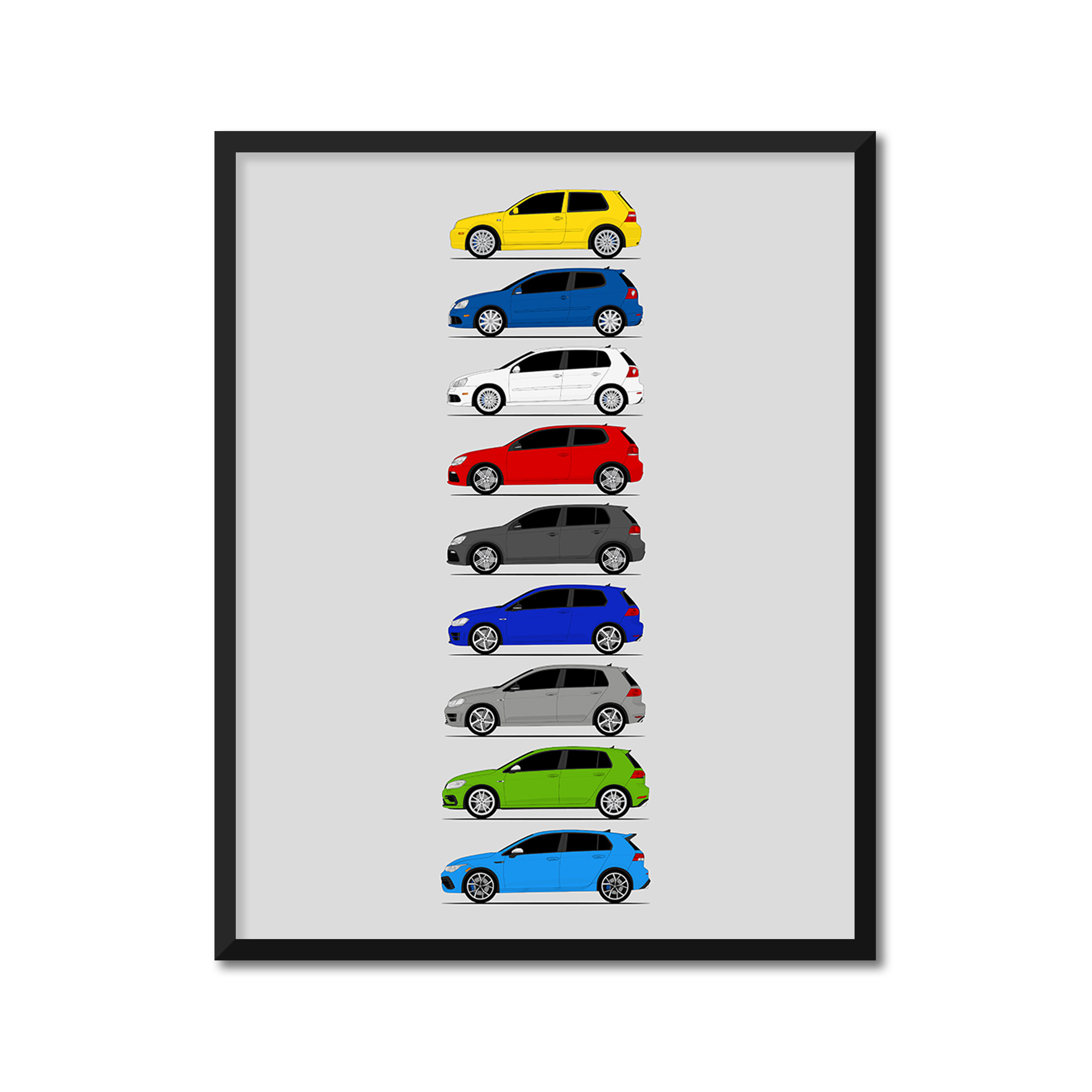 Volkswagen Golf R R32 History and Evolution Poster (Side Profile)