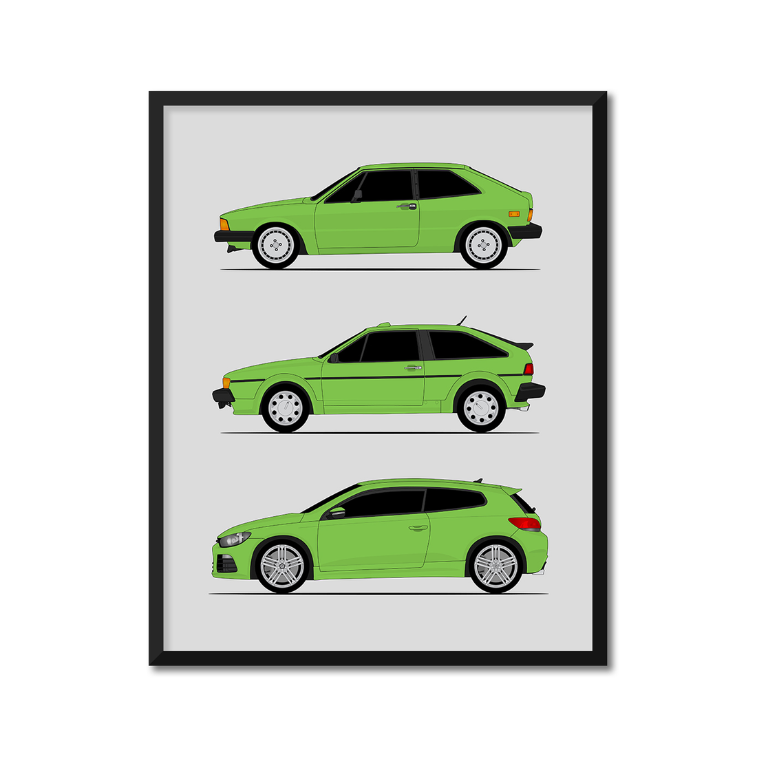 Volkswagen VW Scirocco Generations (Side Profile)