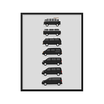 Volkswagen VW Transport Camper Van Generations (Side Profile)