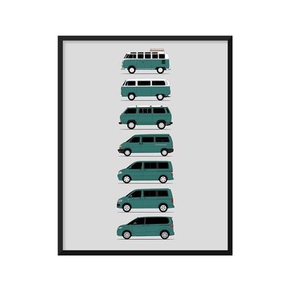 Volkswagen VW Transport Camper Van Generations (Side Profile)