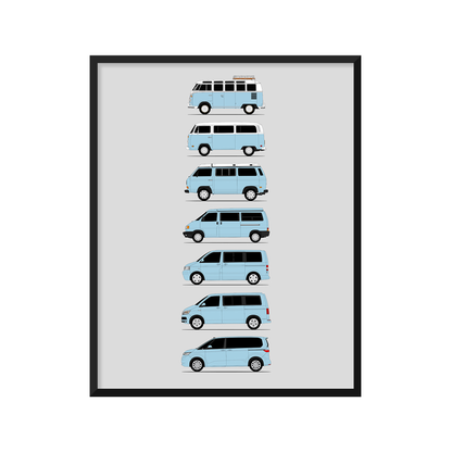 Volkswagen VW Transport Camper Van Generations (Side Profile)