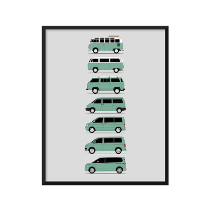 Volkswagen VW Transport Camper Van Generations (Side Profile)