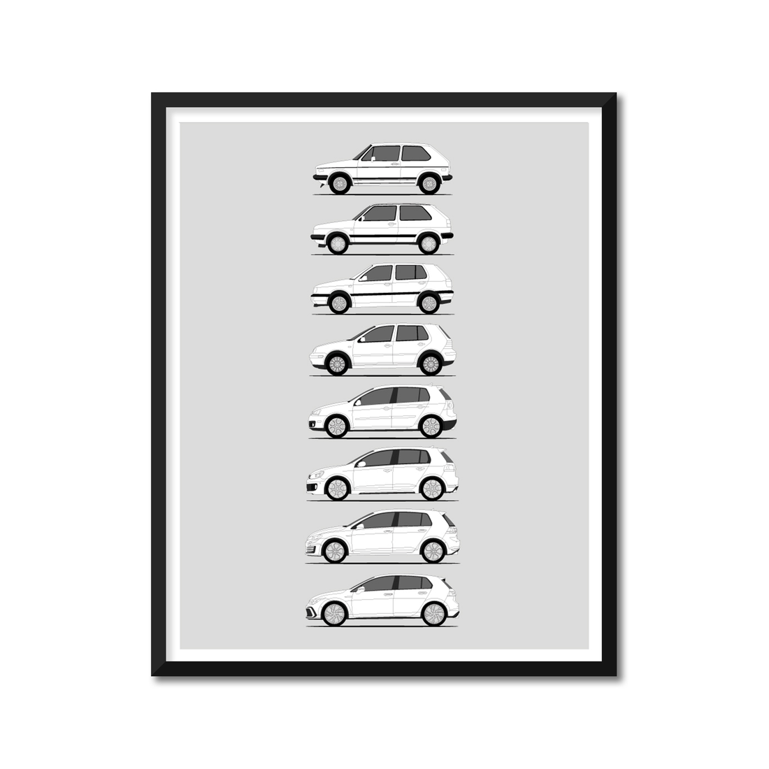 Volkswagen Golf GTI Generations (Side Profile)