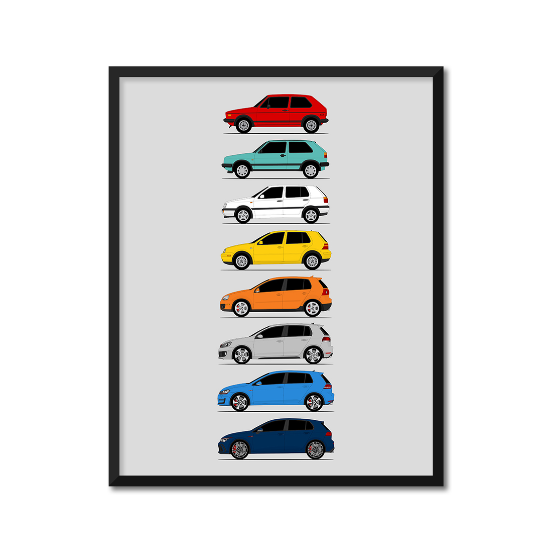 Volkswagen Golf GTI Generations (Side Profile)