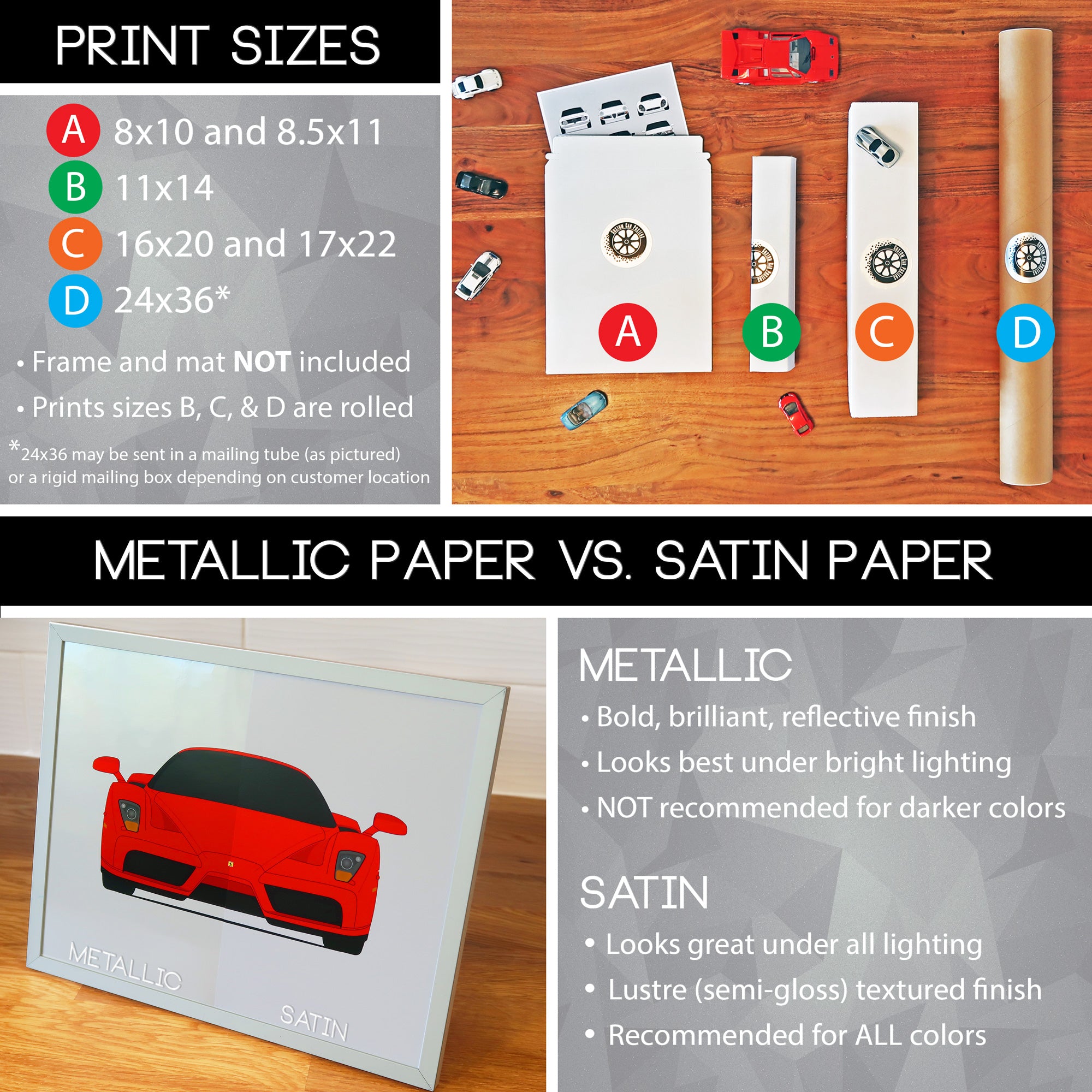 BMW M3 E30 (1986-1991) (Front and Rear) Poster