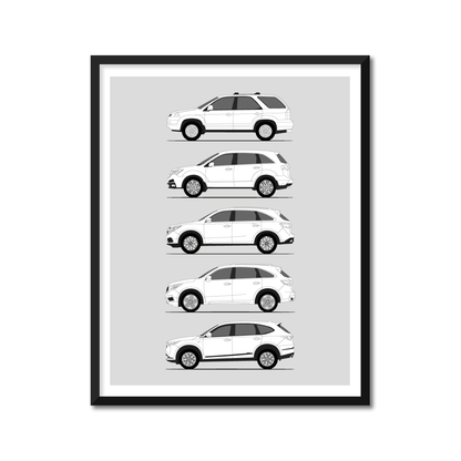 Acura MDX History and Evolution Poster (Side Profile)