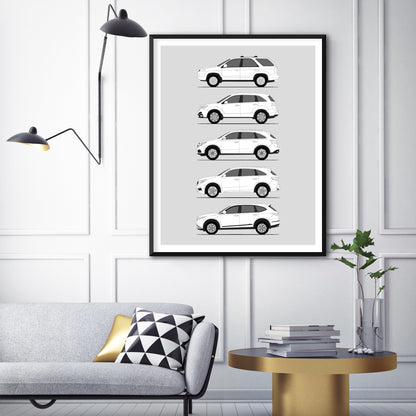 Acura MDX History and Evolution Poster (Side Profile)