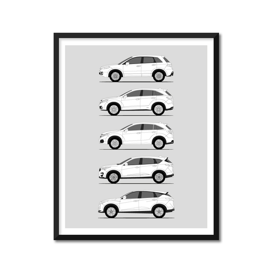 Acura RDX History and Evolution Poster (Side Profile)